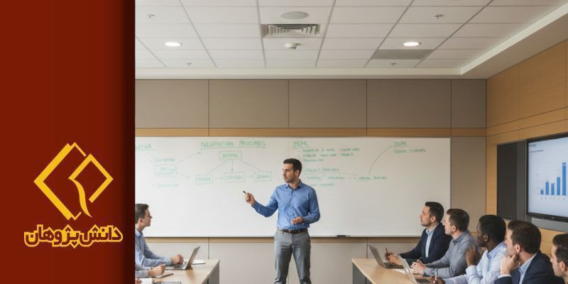 جلسه اول ورکشاپ تخصصی mba مدیریت کسب و کار با موضوع اصول و فنون مذاکرات